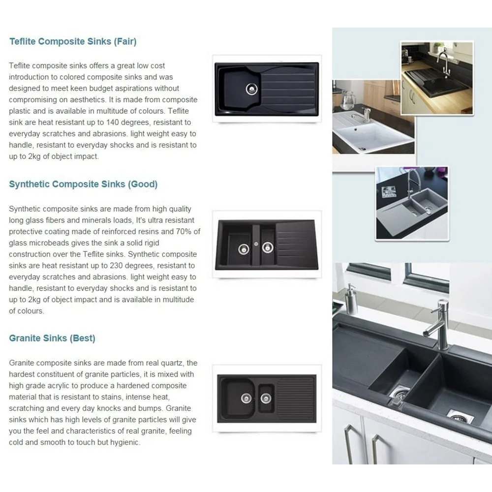 Astini Elmo 100L 1.0 Bowl Granite Reversible Kitchen Sink & 5E Tap - Image 12