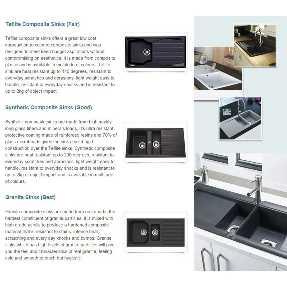 Astini Livio 1.5 Bowl Granite Grey Reversible Kitchen Sink & Waste - Image 4