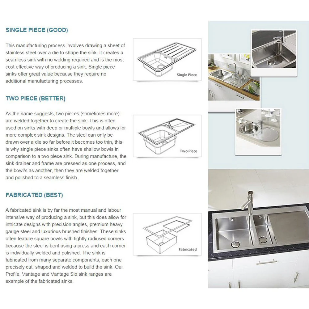 Astini Serena 1.5 Bowl Stainless Steel Undermount Kitchen Sink & Waste 4020+4040 - Image 7